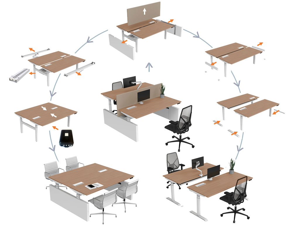 VENTA_CIRCULAIR